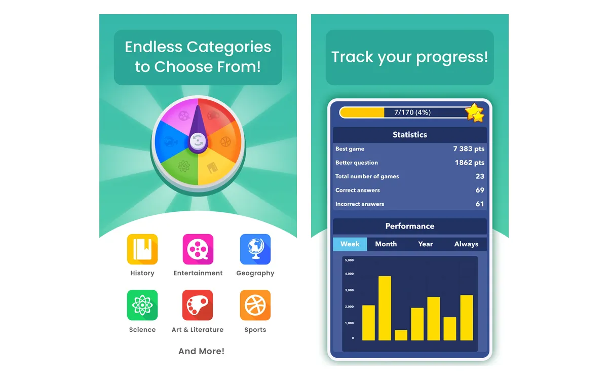 Schermate di Trivia Quiz Knowledge con la ruota delle categorie e il riepilogo delle statistiche personali